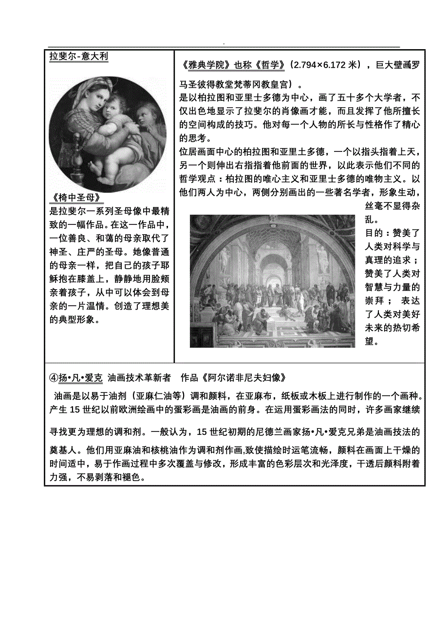 基本能力学案西方绘画艺术_第4页