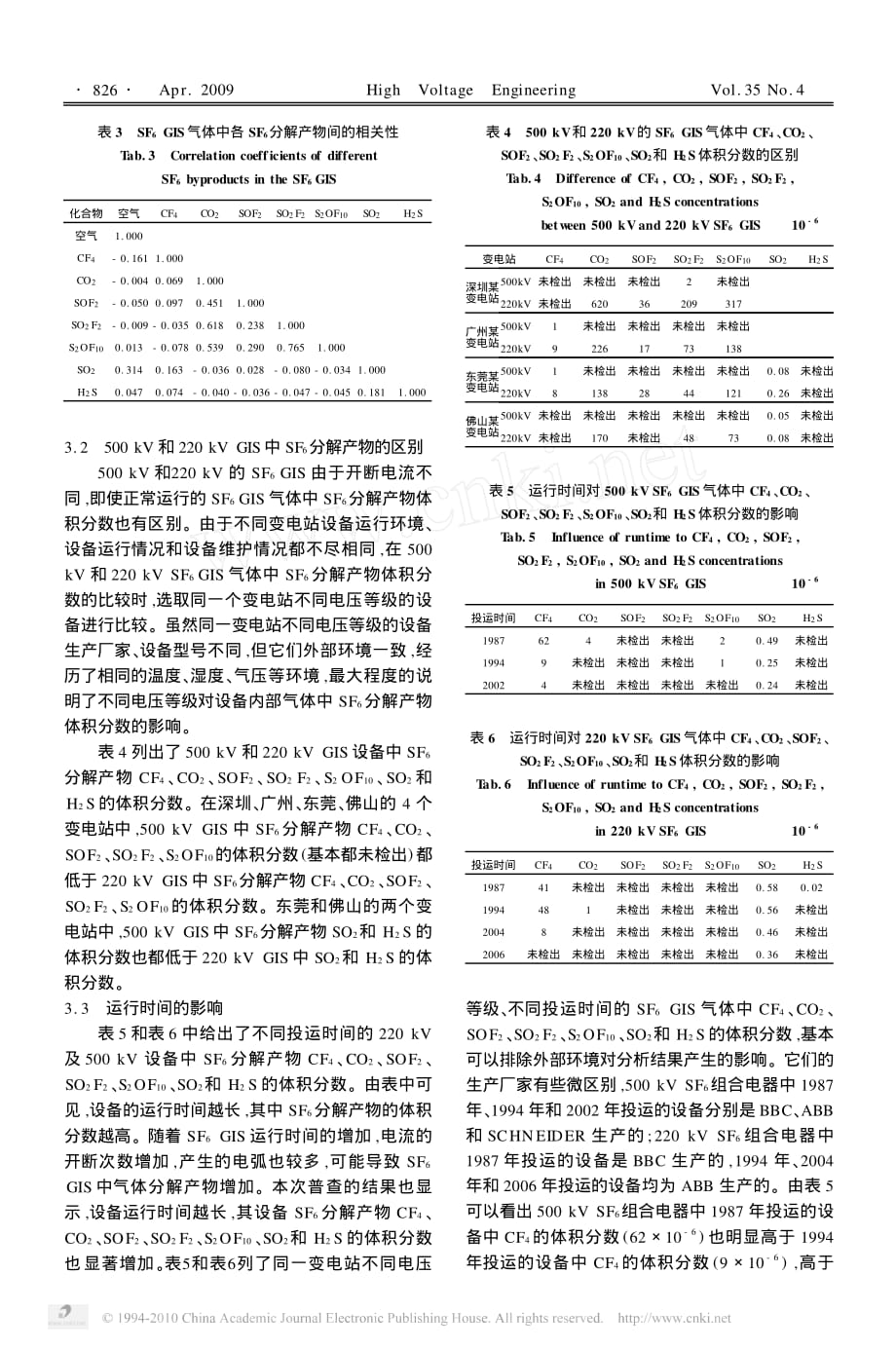 广东省220kV及以上GISSF_6分解产物分析_第4页