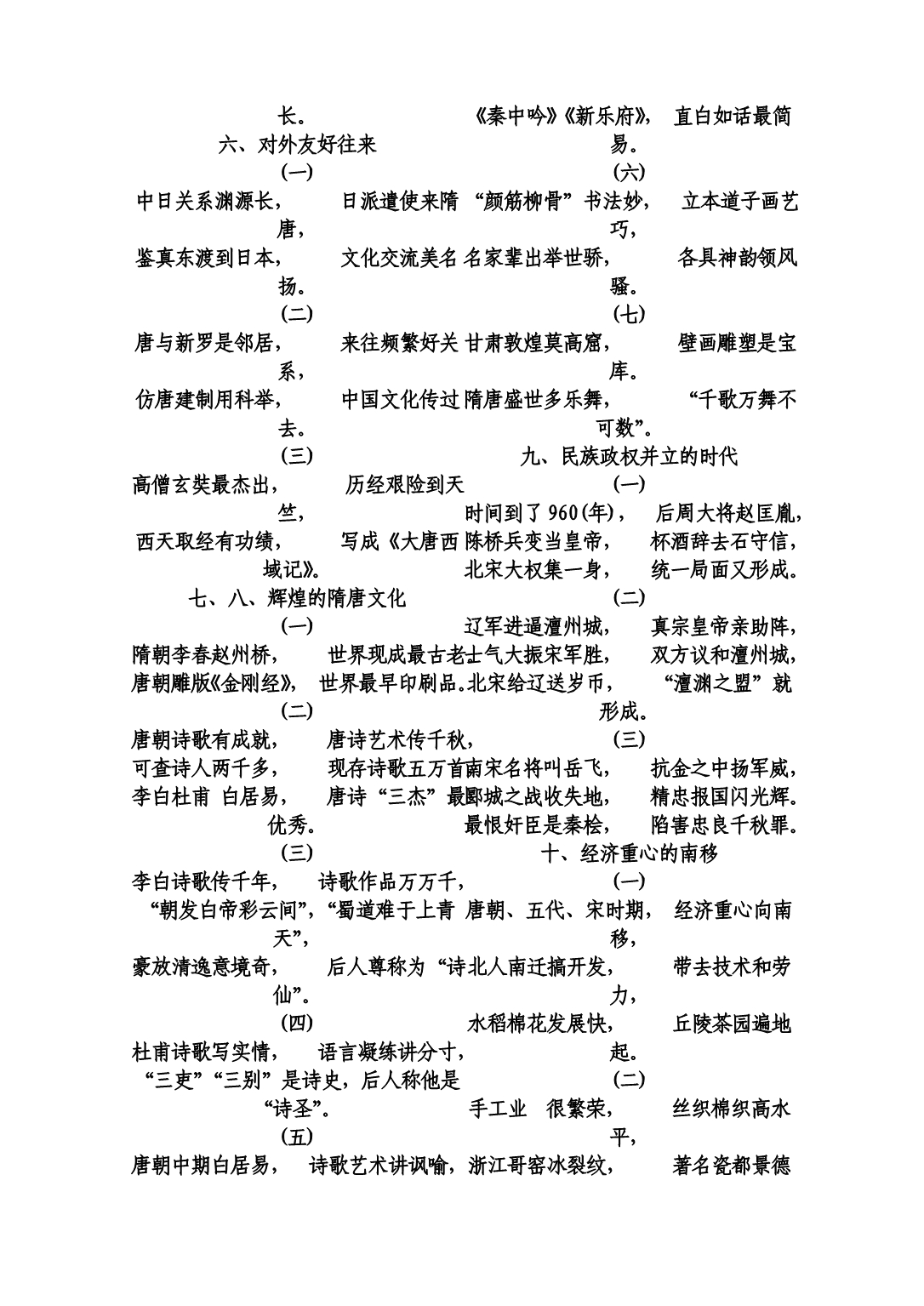 有关中考人教历史复习歌谣汇总_第4页