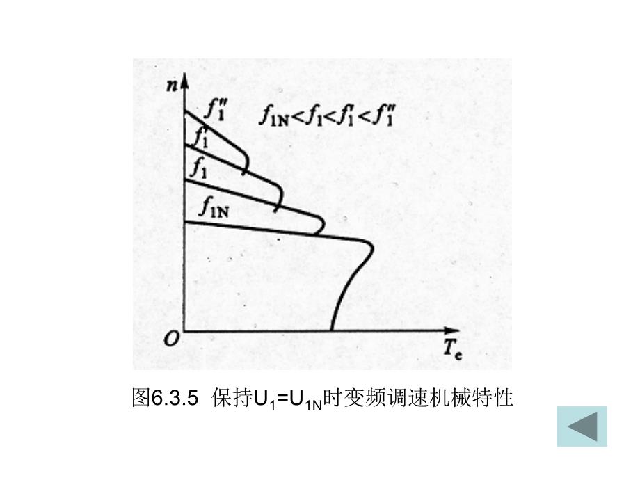 交直流传动控制系统 教学课件 作者 第3版 钱平 tu635_第1页