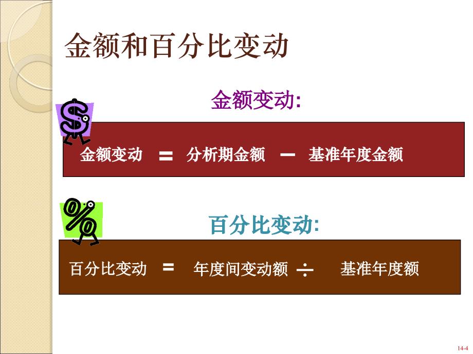 会计学企业决策基础第16版教学课件 中文 第14章_第4页