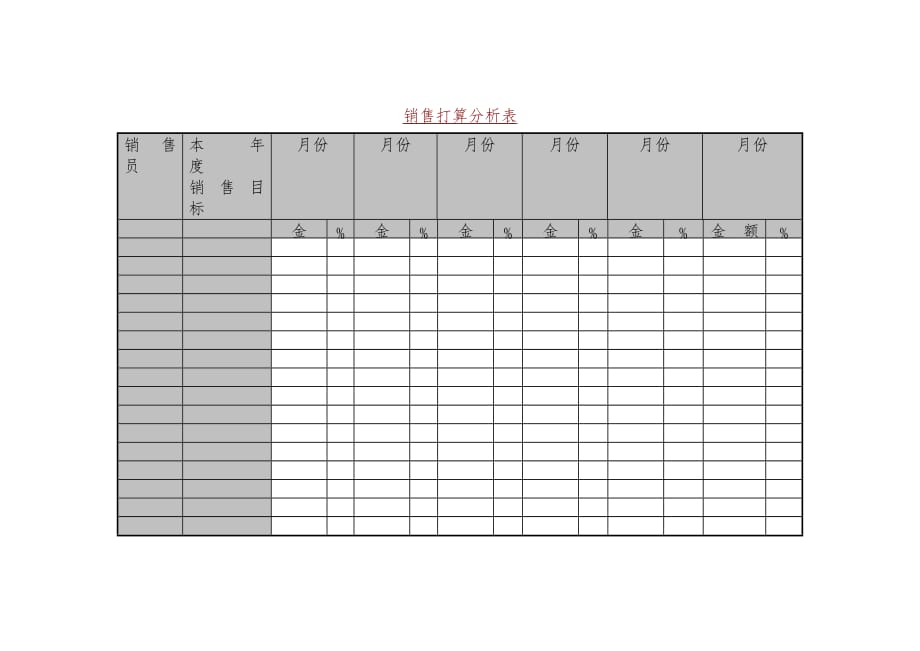 年度销售目标预算表_第1页