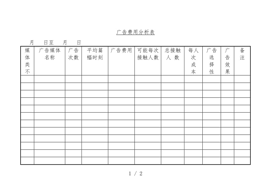 广告费用分析表[001]_第1页