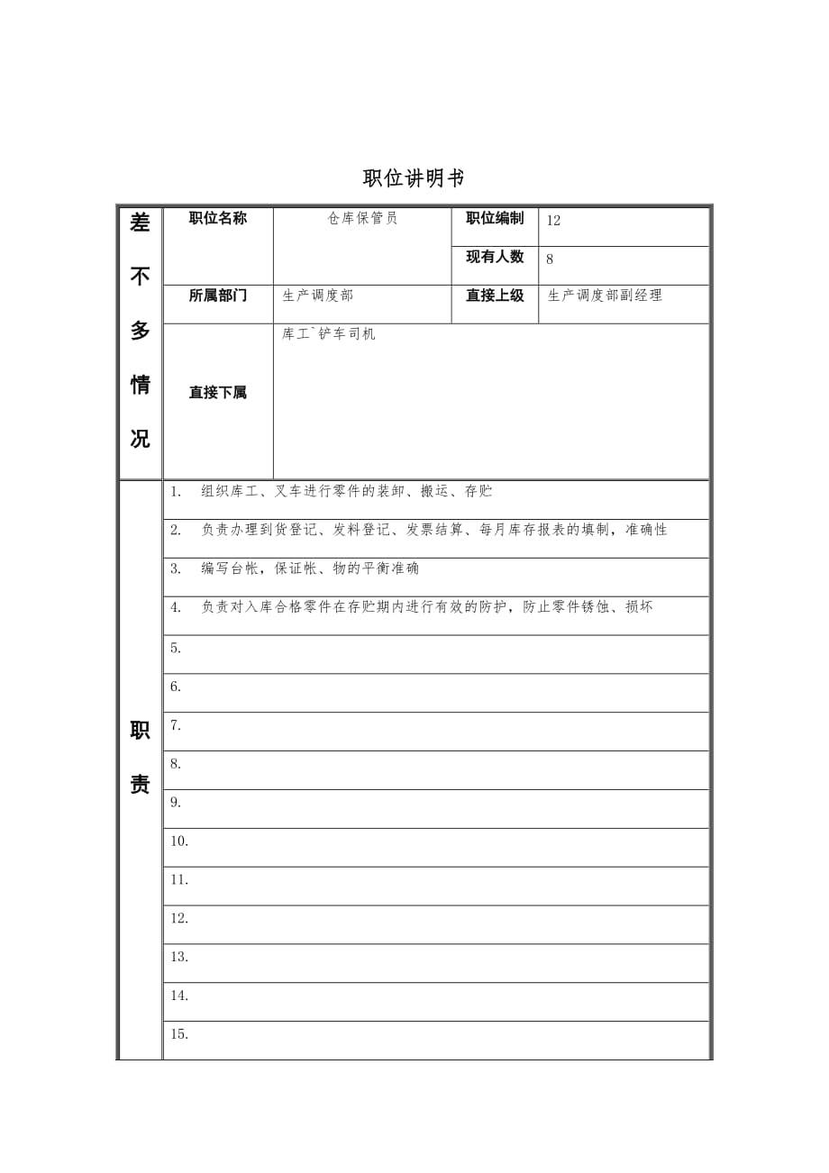 江动股份有限公司岗位说明书汇编0_第1页