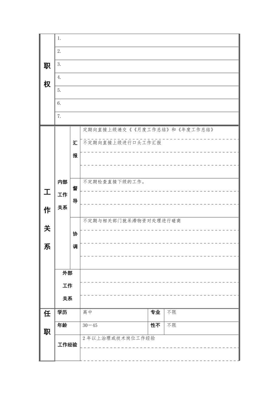 江动股份有限公司岗位说明书汇编0_第2页