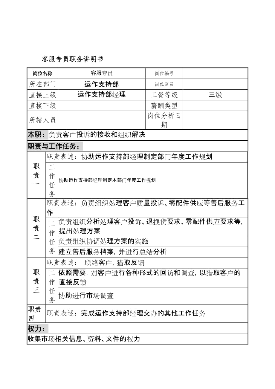 宁波国际贸易公司职务说明书办法54_第1页