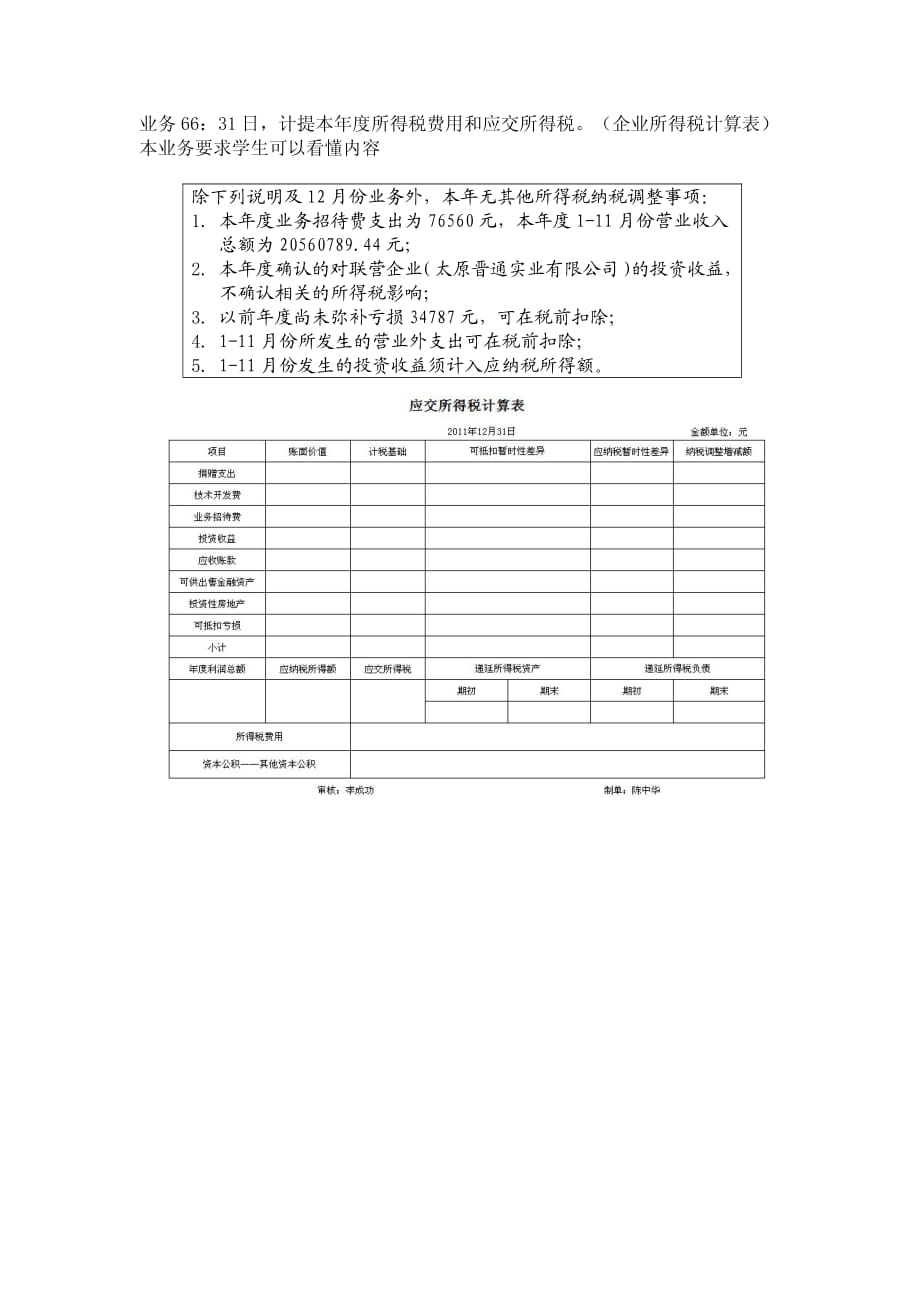 会计基础全套配套课件赵丽生 模拟业务会计凭证 模拟业务会计凭证 项目4 38业务66所得税费核算票证表单_第1页