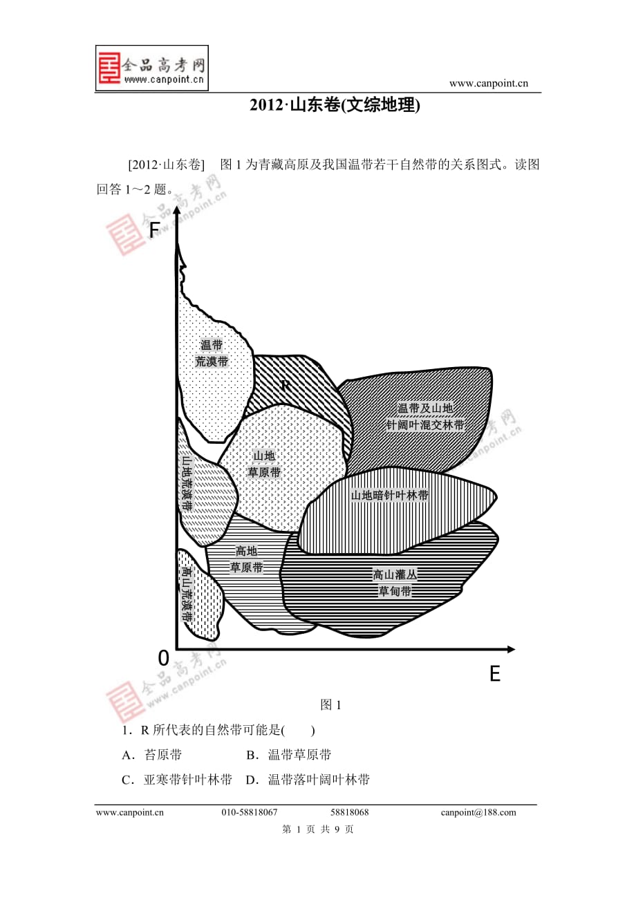 2012·山东地理_第1页