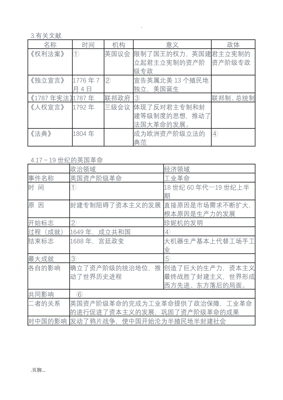 九年级上册中考历史复习导学案答案_第3页