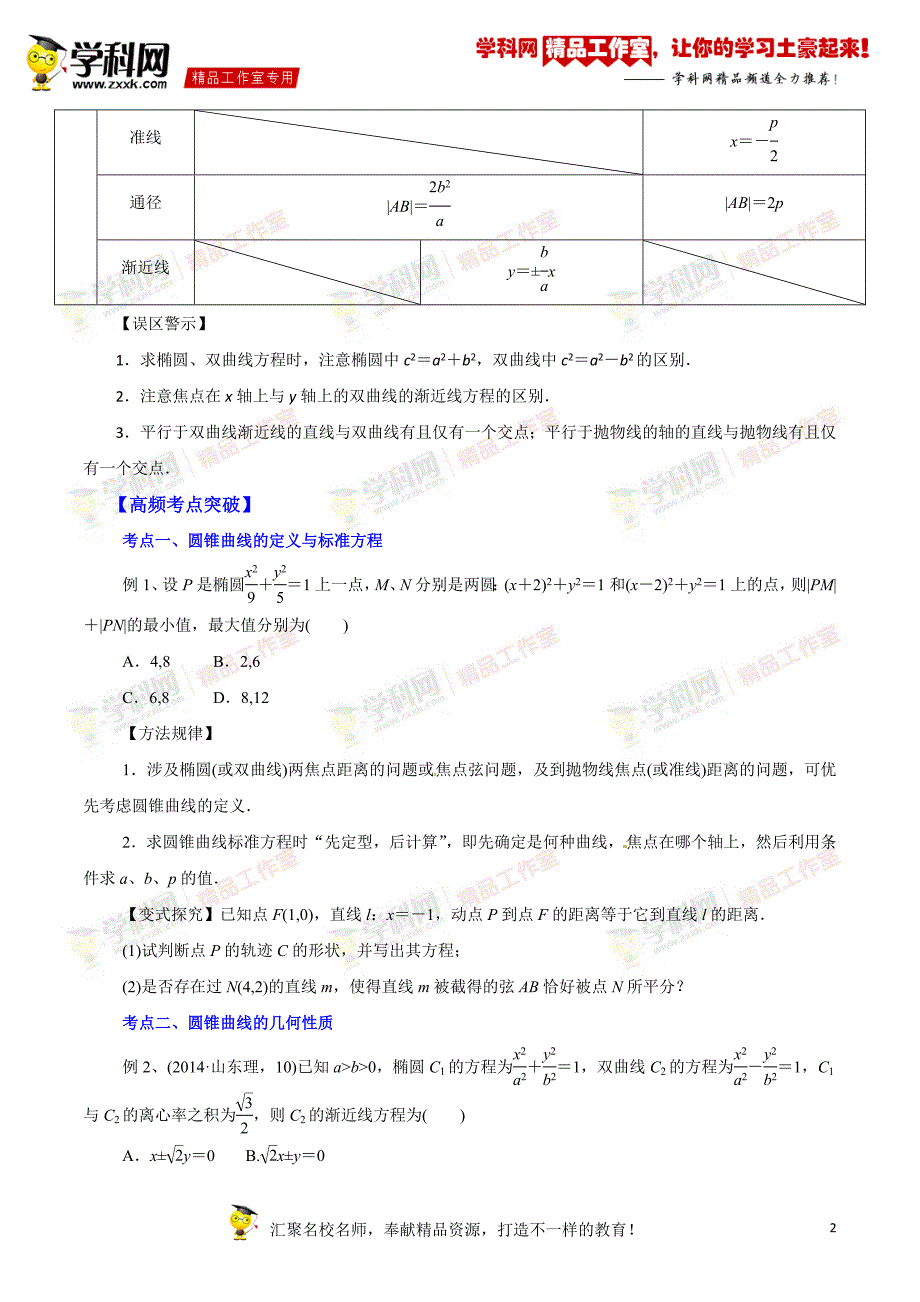 专题13 圆锥曲线（讲学案）-备战2015年高考文数二轮复习精品资料（原卷版）_第2页