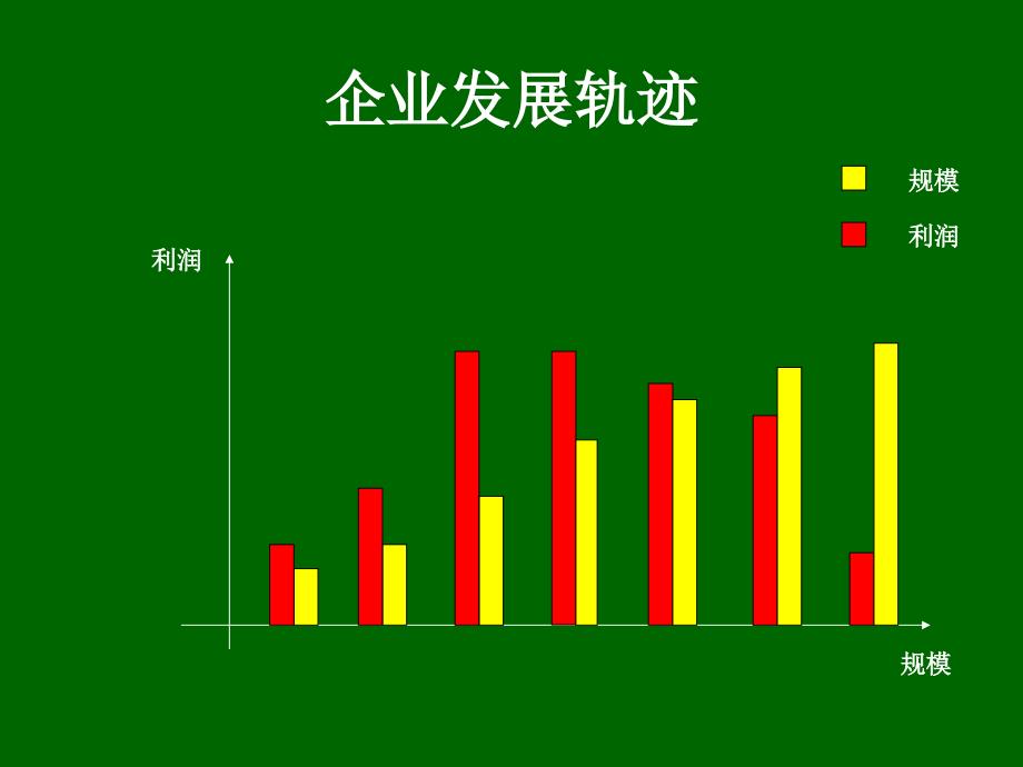 【精编】打造学习型团队_第3页