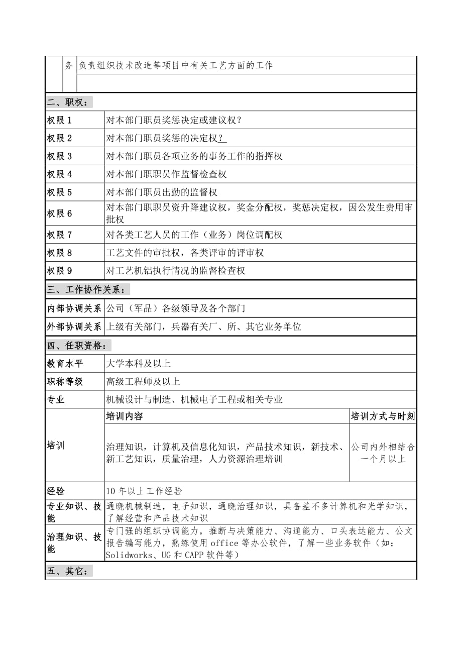 工艺设计部岗位职务说明书7_第2页