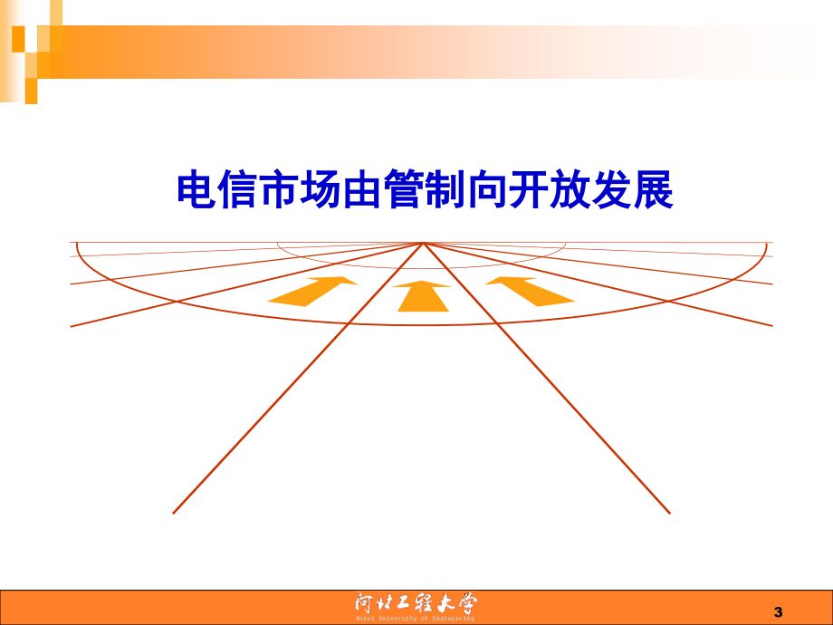 【精编】某通信行业发展趋势及热点技术浅析_第3页