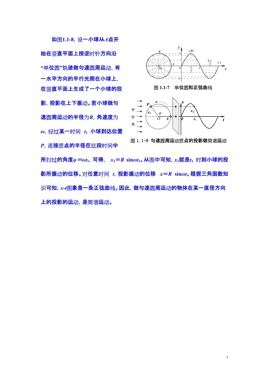 匀速圆周运动的投影是简谐运动(演示稿)_第1页