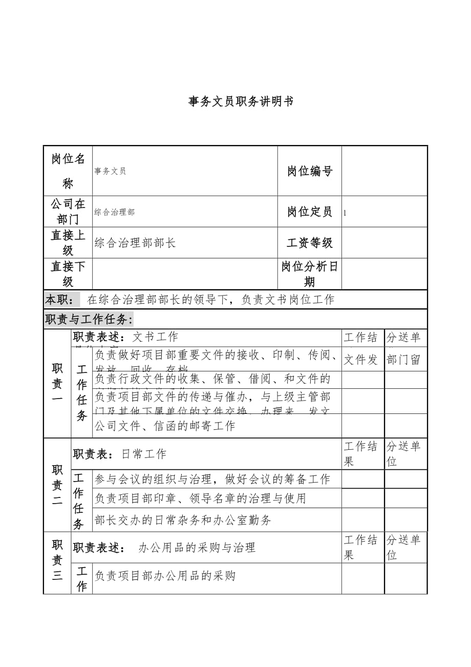 电力公司岗位说明书汇编18_第1页