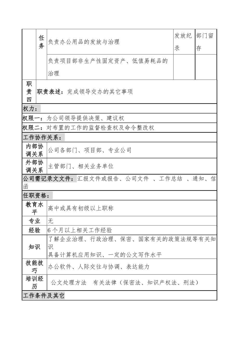 电力公司岗位说明书汇编18_第2页