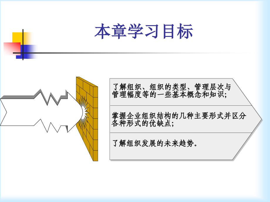 【精编】企业组织管理教材_第3页