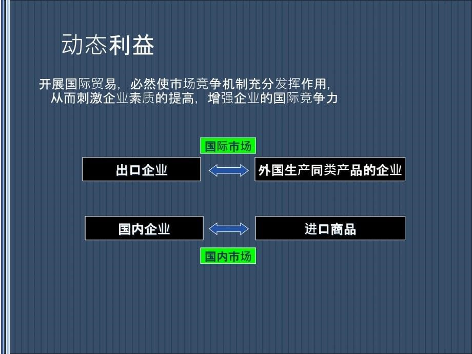 【精编】《国际贸易理论》_第5页