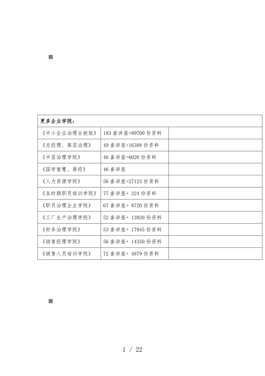 现代医药保健品营销秘诀教案_第1页