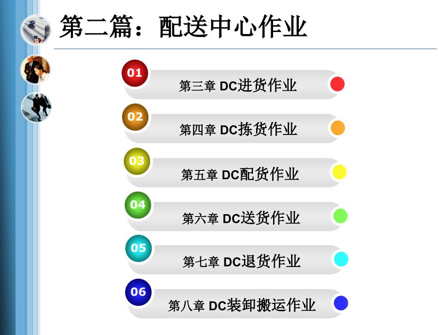 【精编】配送中心运作与管理实务课件_第3页