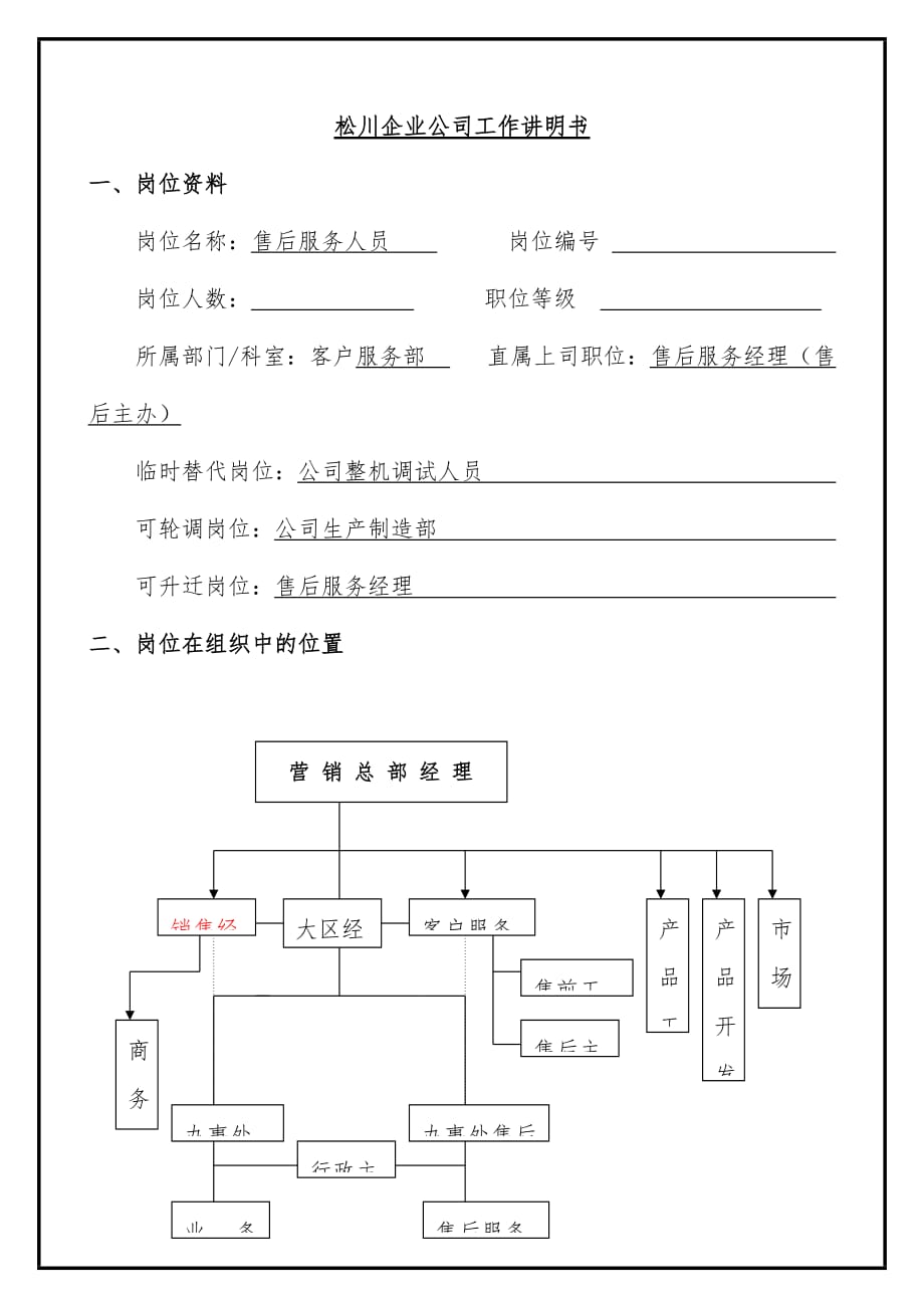 松川企业工作说明书17_第1页