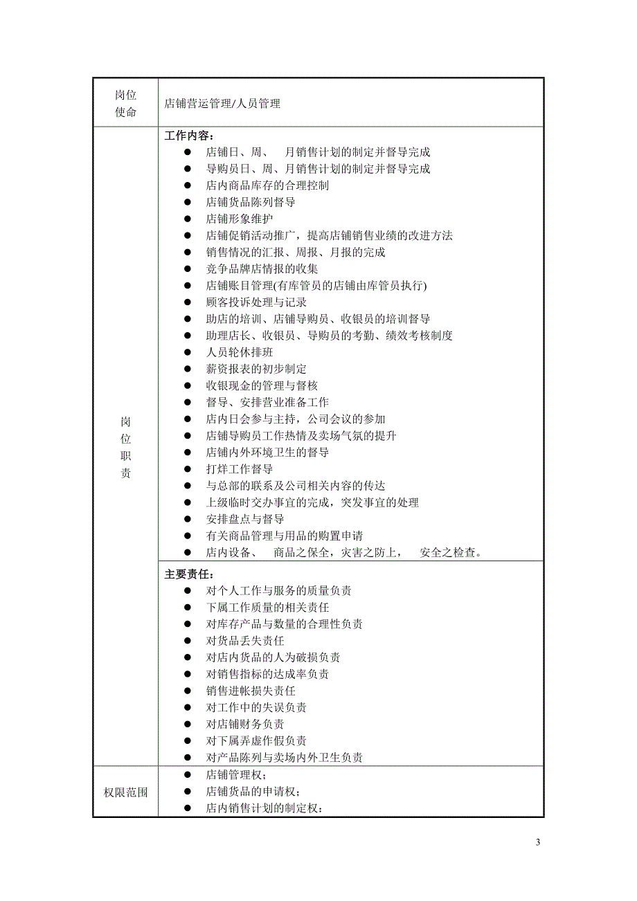 【精编】店铺管理手册_第3页