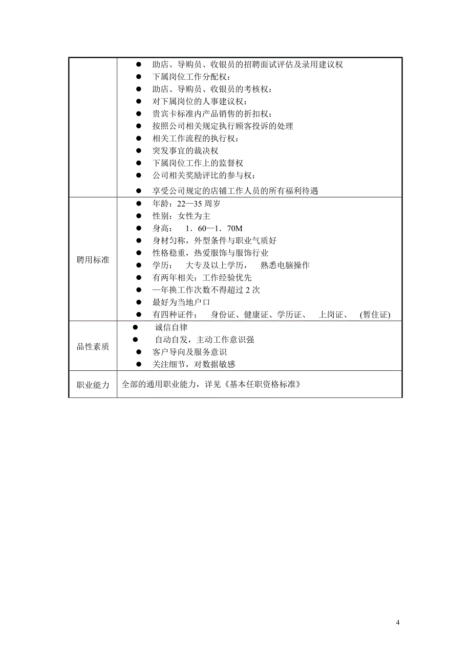 【精编】店铺管理手册_第4页