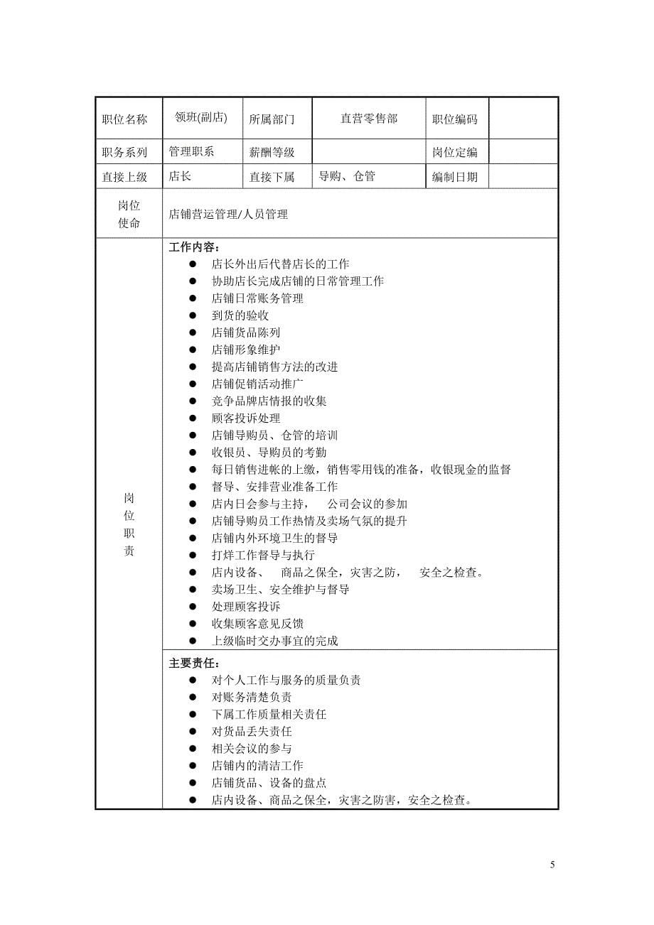 【精编】店铺管理手册_第5页