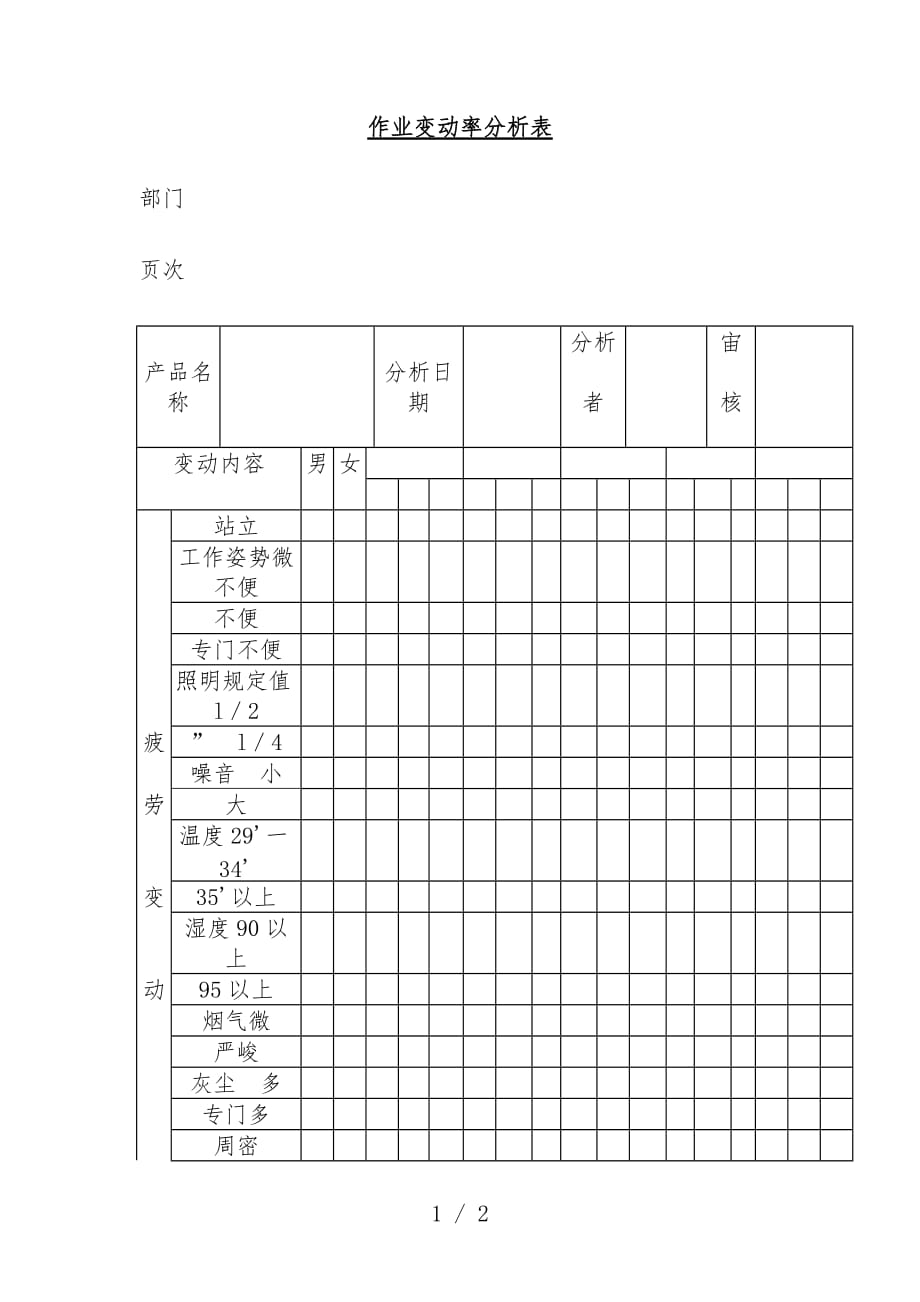 生产制造管理表格汇编71_第1页