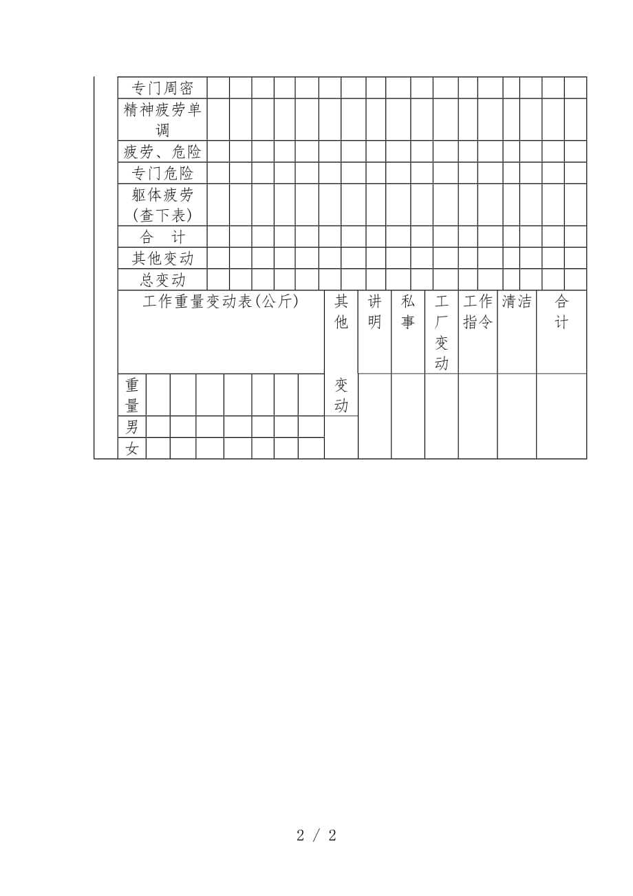 生产制造管理表格汇编71_第2页