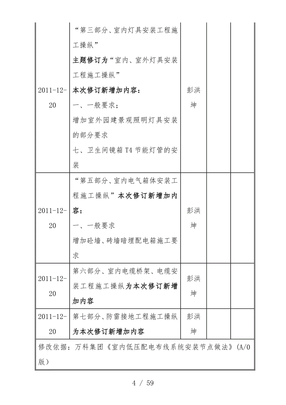 室内低压电气安装工程施工控制重点_第4页