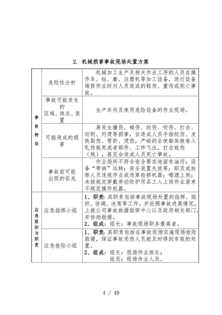 现场处置看板预案_第4页