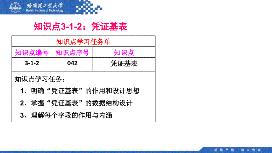 会计信息系统教学全套课件第三版 艾文国 042 312凭证基表_第1页