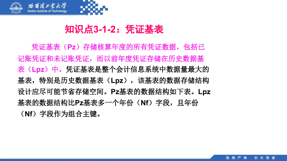 会计信息系统教学全套课件第三版 艾文国 042 312凭证基表_第2页