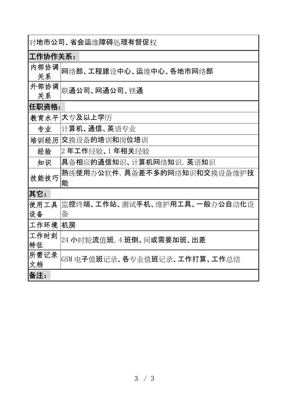 材料公司部门岗位说明书74_第3页