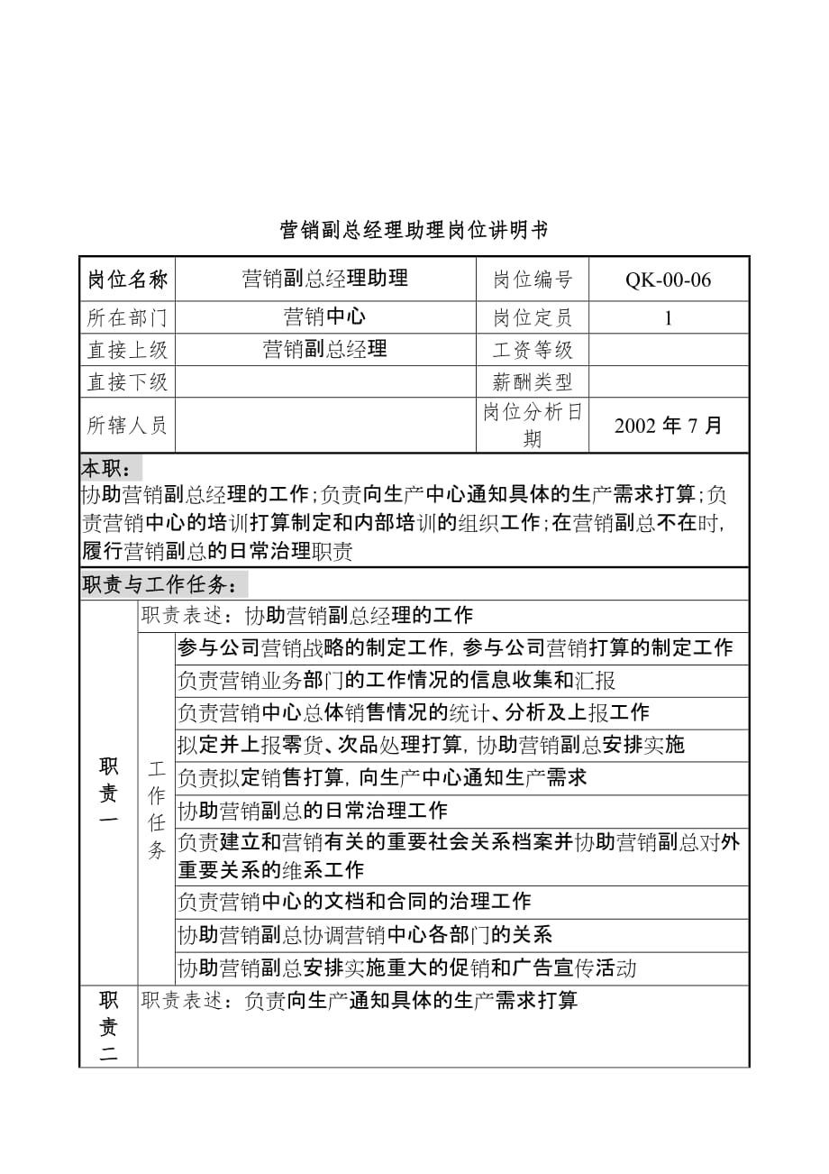 材料公司部门岗位说明书84_第1页