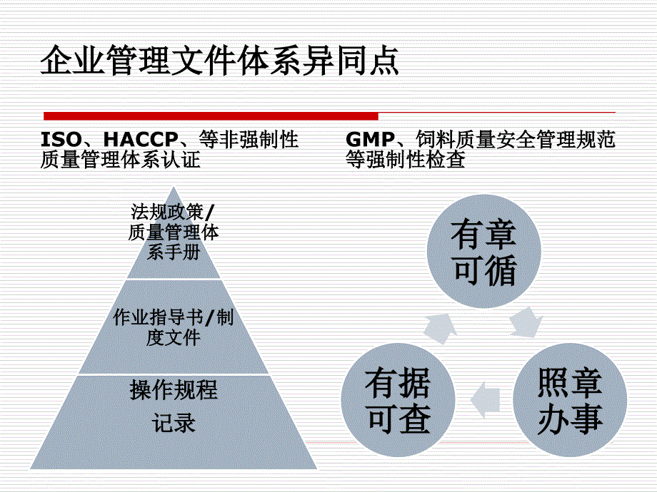 【精编】饲料生产企业制度文件要求_第3页