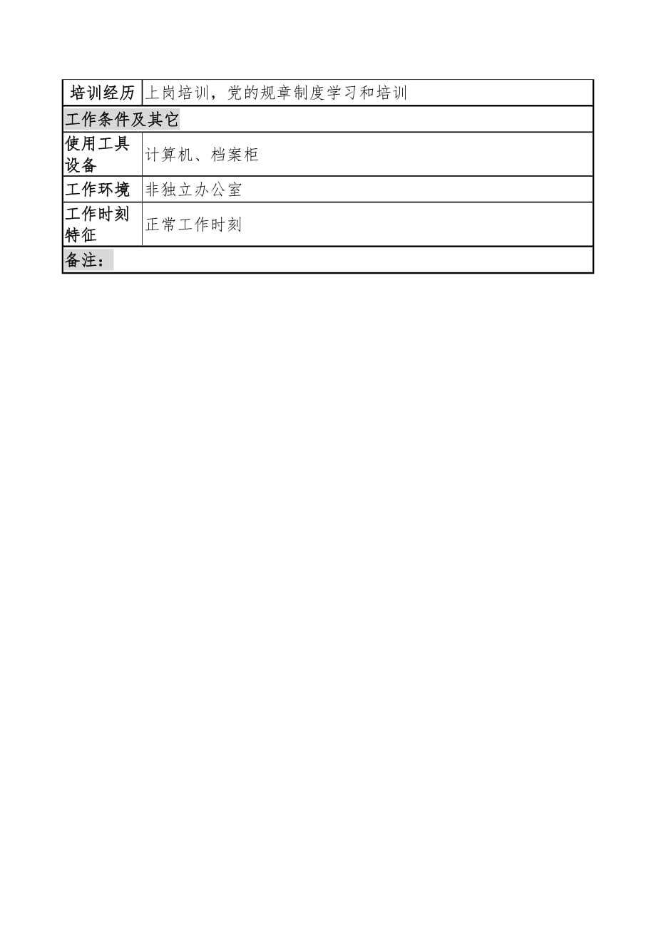 电力公司岗位说明书汇编44_第4页