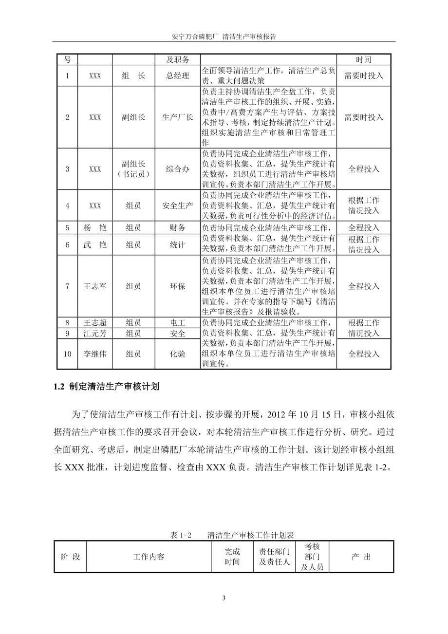 【精编】磷肥厂清洁生产审核报告_第5页