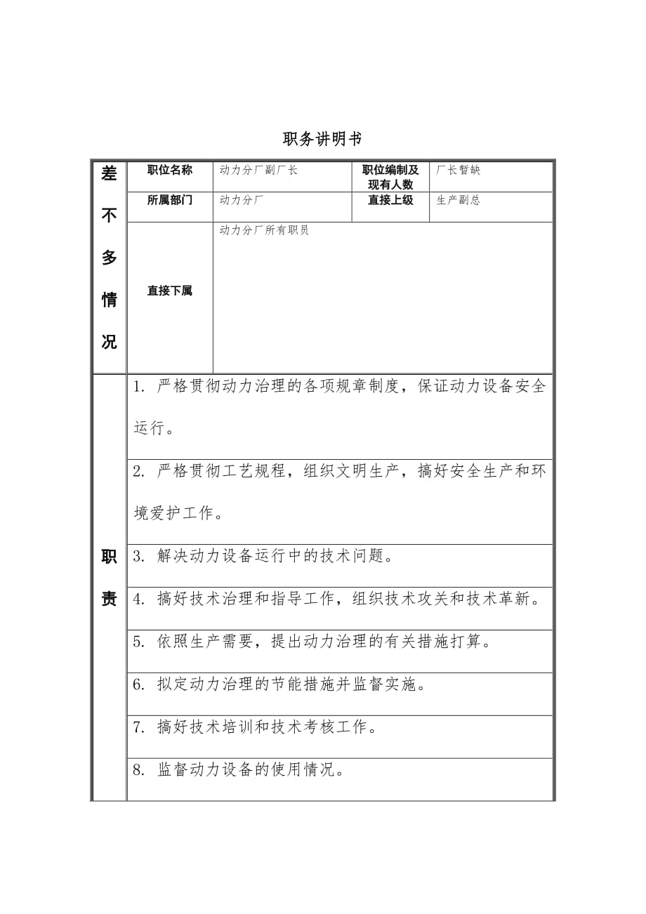 岗位职责小文件汇编285_第1页