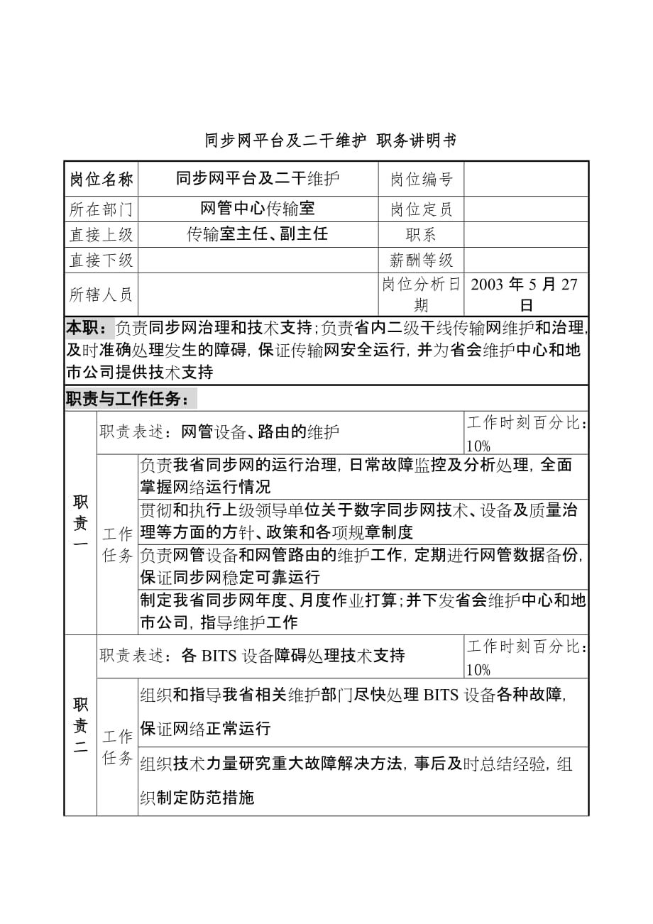 材料公司部门岗位说明书61_第1页