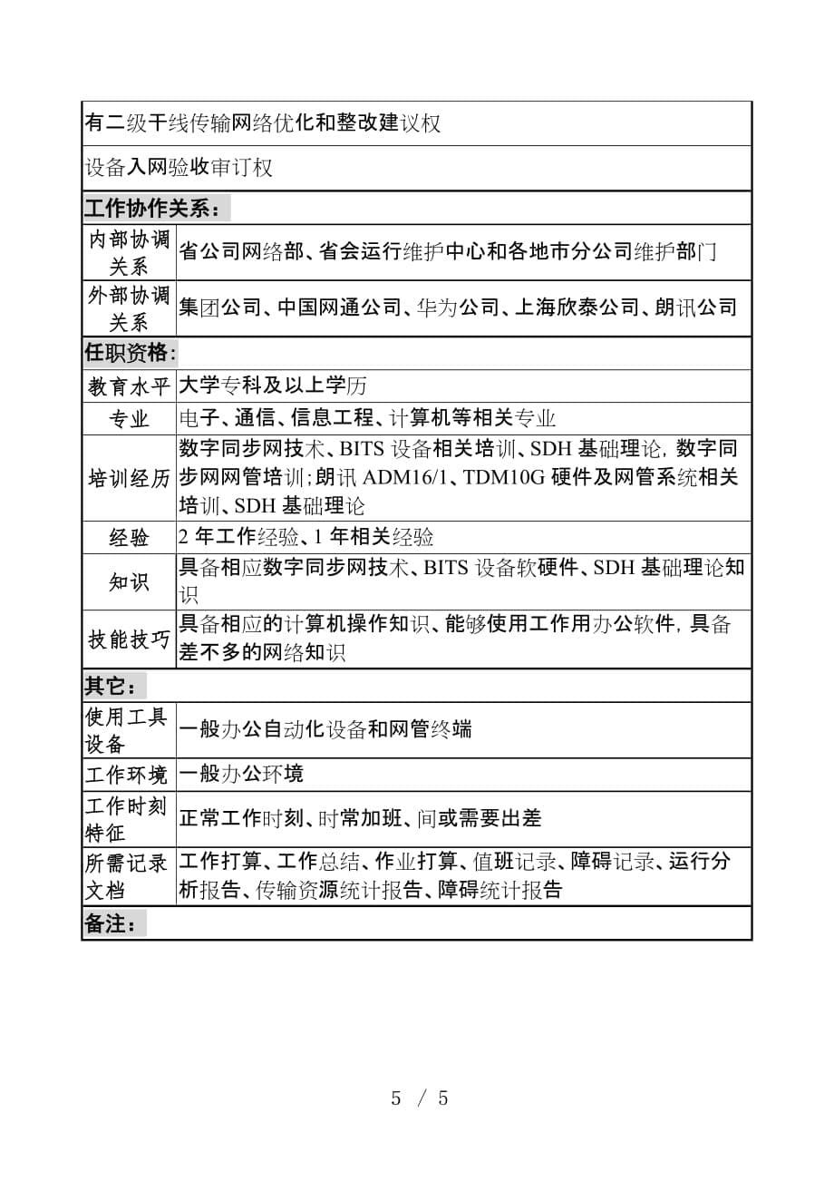 材料公司部门岗位说明书61_第5页