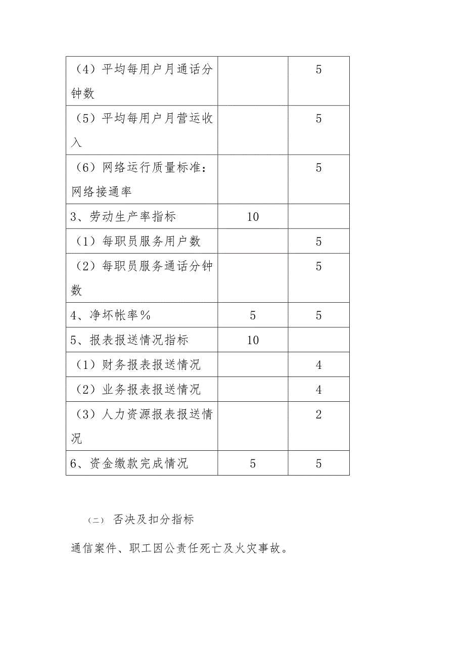 大连金牛公司银亮材厂任务绩效考核指标汇编309_第2页