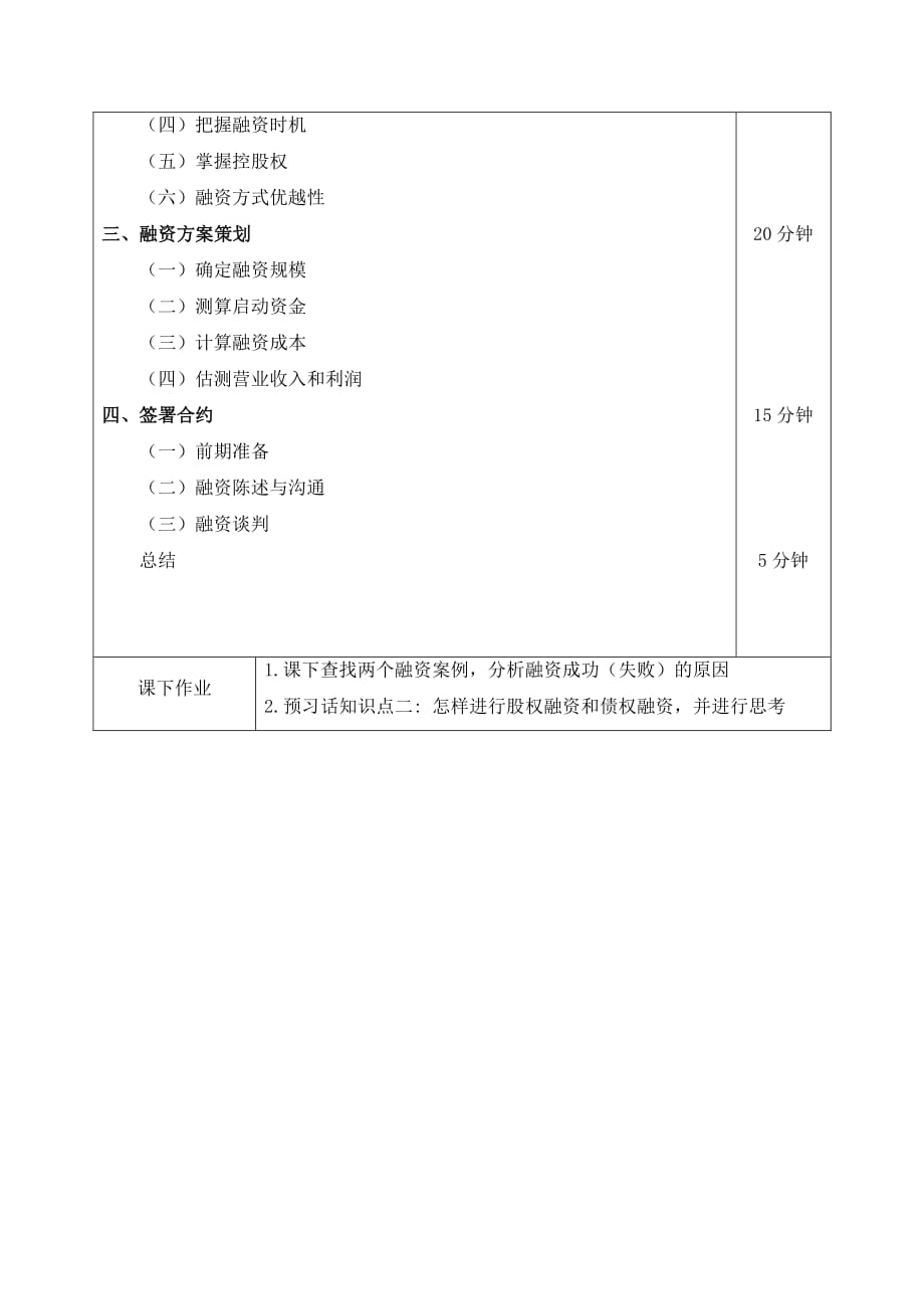 创新创业基础教学全套课件马广水 教案16条 431教案 专题四话题三—1创业的钱从哪里来 到哪里去？_第2页