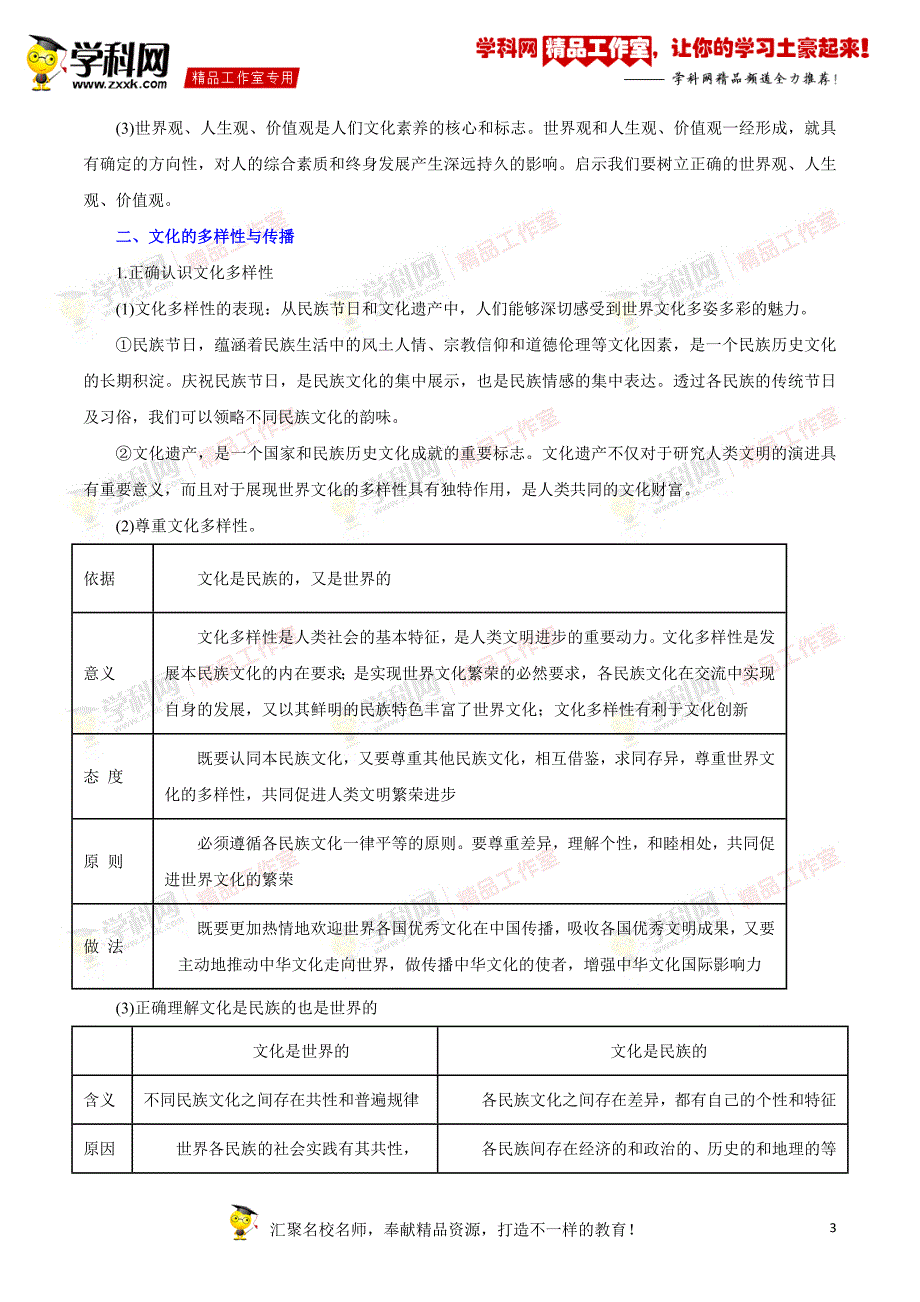 专题08 文化的作用与发展（讲学案）-备战2015年高考政治二轮复习精品资料（原卷版）_第3页