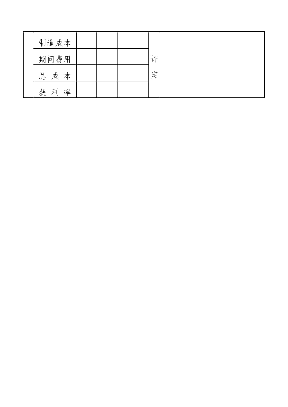 市场营销常用表格汇编6_第2页