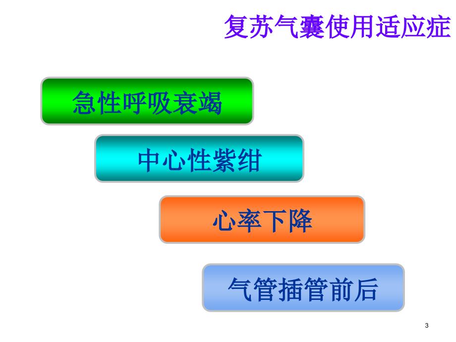 复苏气囊的使用ppt课件.ppt_第3页