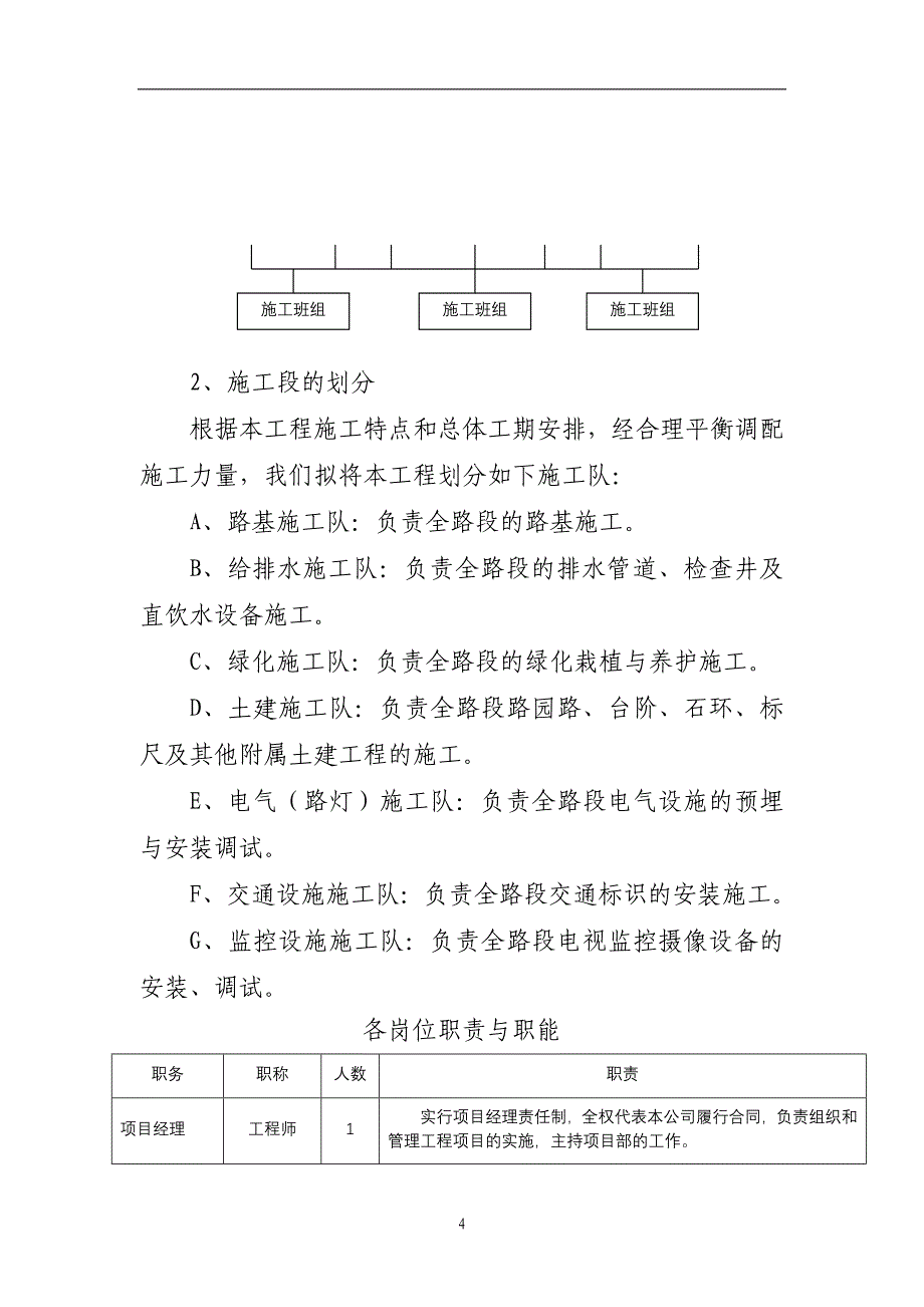 【精编】景观绿化工程第二标段标段工程施工技术标_第4页