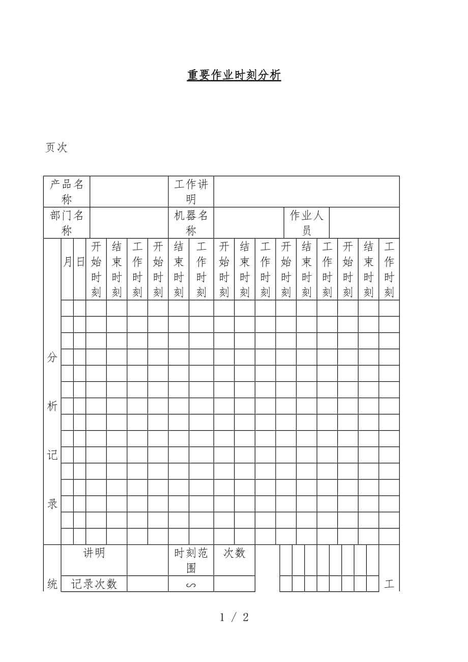 标准作业时间与工作分析表汇编48_第1页