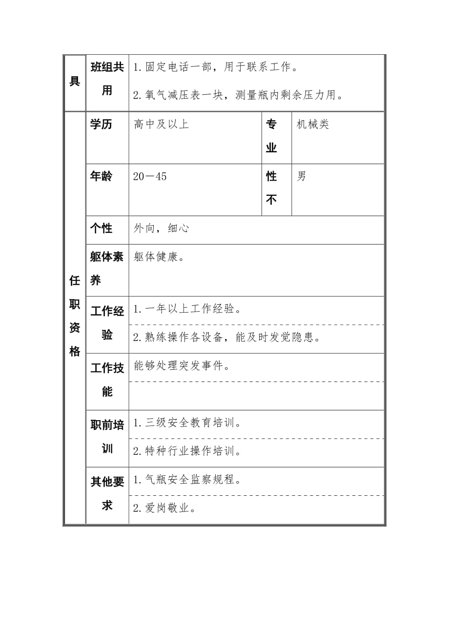 气水工段职位说明书8_第2页